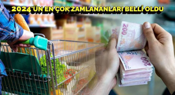 2024'te En Çok Zamlanan Ürünler