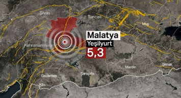 Bir gün önceden uyarmıştı! Prof. Dr. Ercan’ın deprem tahmini doğru çıktı