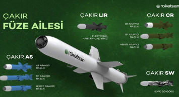 Çakır füzesi nedir, özellikleri neler, menzili ne kadar?