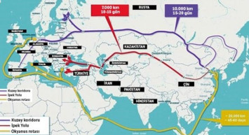 Dünya Ticaretinde En Güvenli Rota Türkiye!