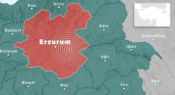 Erzurum’da deprem! Panik yaşandı, can kaybı yok