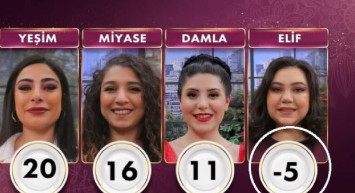 Gelinim Mutfakta’da Elif neden yok? Gelinim Mutfakta Elif'e ne oldu, elendi mi?