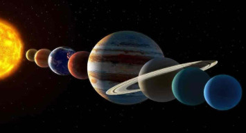 Gezegenlerin aynı hizaya gelmesi sırasında neler olur? Gezegen hizalanması ile deprem olur mu?