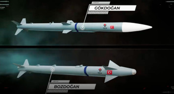 GÖKDOĞAN ve BOZDOĞAN’dan Tam İsabet: Yerli Füzelerde Yeni Dönem