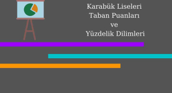 Karabük liseleri MEB 2022 taban puanları, yüzdelik dilimleri - Karabük LGS  MEB 2022 Lise taban puanları