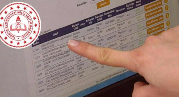 LGS’ye girmeyen hangi puanla okullara yerleştirilecek? Lise yerel yerleştirme tercihleri ne zaman?