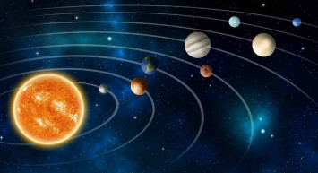 Merkür retrosu nedir?  Merkür retrosu burçlara etkileri neler? 2022 Merkür retrosu tarihleri ne zaman? Merkür retrosu ne zaman bitecek?