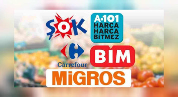 Migros, BİM, ŞOK, A101 bayramda açık mı? 2022 Bayramda BİM, Carrefour, ŞOK, A101 çalışma saatleri