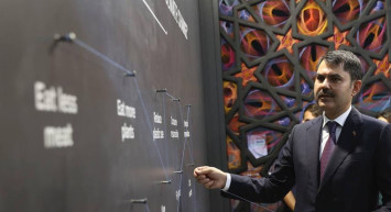 Murat Kurum’dan İklim Değişikliği Açıklaması! Hedef 2053 Yılında Net Sıfır Emisyon!