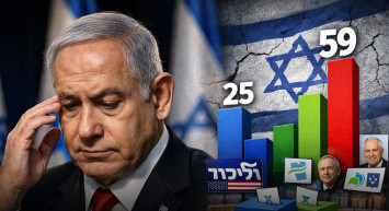 Netanyahu’ya Destek Geriliyor: Likud Anketlerde Kan Kaybediyor, Muhalefet Yükselişte