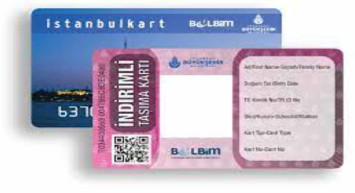 Öğrenci pasosu ne demek, nasıl alınır? İndirimli öğrenci akbili nereden alınır? İndirimli paso almak istiyorum, nasıl alabilirim?  Öğrenci pasosu alma hakkında detaylı bilgi