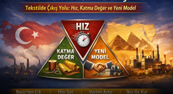 Türkiye’de Tekstil Krizi ve Çözüm Formülü