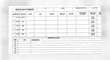 Vukuatlı nüfus kayıt örneği nedir, ne işe yarar? Tam vukuatlı nüfus kayıt örneği nerelerde kullanılır? Nüfus kayıt örneği ile vukuatlı nüfus kayıt örneği arasındaki farklar