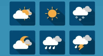 Yarın hava nasıl olacak? 30 Mayıs 2022 Pazartesi MGM hava durumu