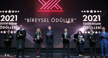 YÖK 2022 Üstün Başarı Ödülleri kimlere verilir, şartları neler? YÖK Üstün Başarı Ödülleri başvuru işlemleri