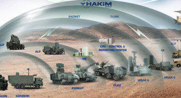 Yunan Gazetesi Anlata Anlata Bitiremedi: Çelik Kubbe Farkı!