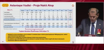 Dursun Özbek: Galatasaray’ın yarınlarını inşa etmeye çalışıyoruz