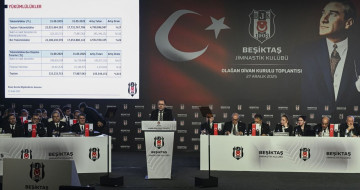 Beşiktaş Kulübü'nün Borcu Açıklandı