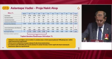 Dursun Özbek: Galatasaray’ın yarınlarını inşa etmeye çalışıyoruz