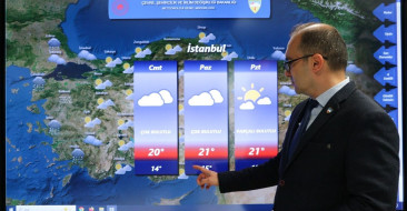 Yurt Genelinde Haftasonu Hava Durumu