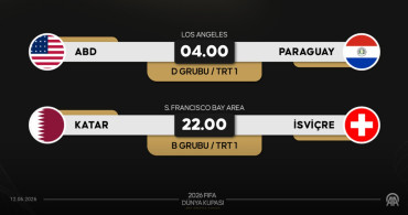 2026 Dünya Kupası’nda Yarın 2 Kritik Karşılaşma