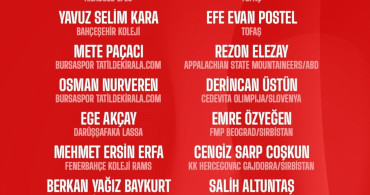 2026 FIBA 20 Yaş Altı Ümit Erkekler Avrupa Şampiyonası Kadrosu Açıklandı