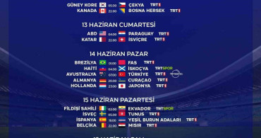 2026 FIFA Dünya Kupası TRT'de Şifresiz Başlıyor