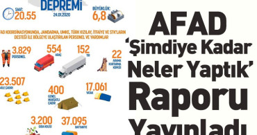 AFAD’dan Depreme Yönelik 3 Günlük Faaliyet Raporu