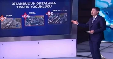 AK Parti İstanbul Büyükşehir Belediye Başkan Adayı Kurum’dan Müjde: Emeklilere 2.500 TL yardım, kira fiyatlarında düzenleme, 100 bin liralık konut…