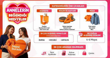 Anneler Günü Hediyeleri: En Çok Tercih Edilenler