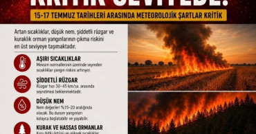 Aydın Valiliği’nden orman yangını uyarısı