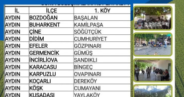 Aydın’da üreticiler bilgilendirilecek