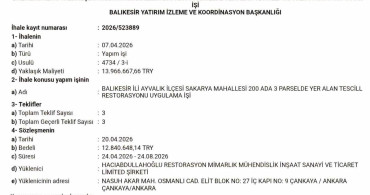 Ayvalık’ta Tarihi Yapıya Yeniden Hayat Veriliyor