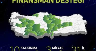 Bakan Kacır'dan Faizsiz Finansman Desteği Açıklaması