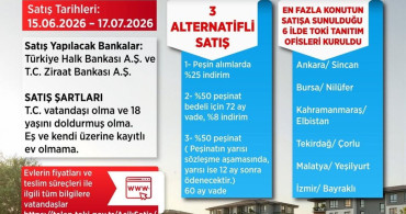 Bakan Kurum: Tokİ açık satış kampanyası bugün başlıyor