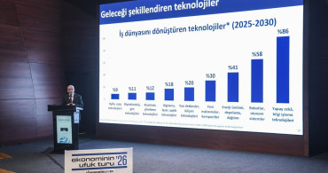 Bakan Şimşek: Dezenflasyon ve Finansmana Erişim Artacak
