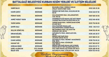 Battalgazi'de Kurban Kesim Alanları Hazır