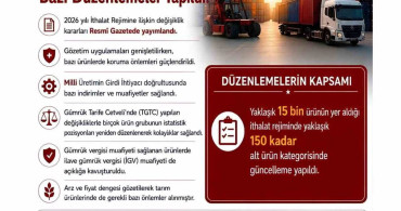 Bazı üretim girdilerinde gümrük vergileri indirildi