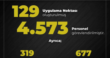 Bingöl'de Kurban Bayramı İçin Güvenlik Önlemleri Artırıldı