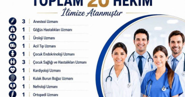 Bitlis’e 20 yeni hekim atandı