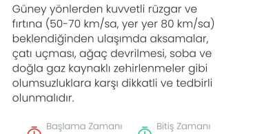 Denizli için Fırtına Uyarısı Yapıldı