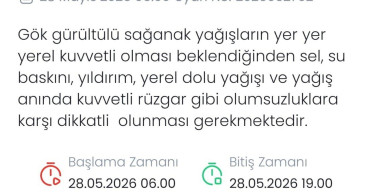 Denizli İçin Meteorolojik Uyarı: Sarı Kodlu Dikkat