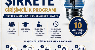 Denizli'de genç girişimciler için yeni girişimcilik programı başlatılıyor
