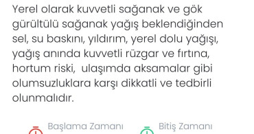 Denizli'de Şiddetli Yağış ve Fırtına Uyarısı