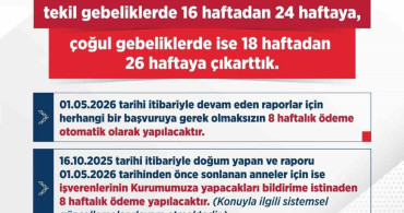 Doğum İzni Süresi Uzatıldı