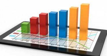 Ekonomide Bölüşüm Nedir?