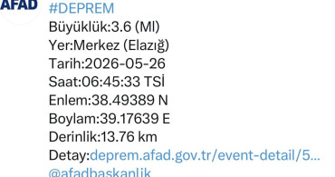 Elazığ'da 3.6 Büyüklüğünde Deprem Gerçekleşti