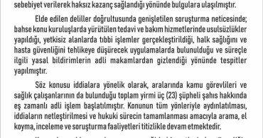 Elazığ'da Özel Sağlık Kuruluşlarına Operasyon Yapıldı
