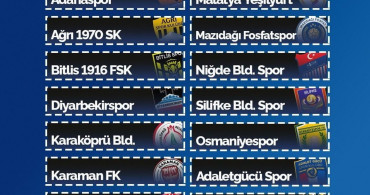 Erciyes 38 fk’nın grubu belli oldu