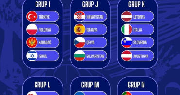 FIBA 2027 Kadınlar Avrupa Şampiyonası Elemeleri Kura Çekimi Gerçekleşti